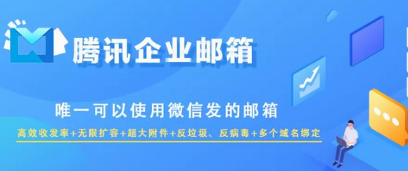 騰訊企業(yè)郵箱 騰訊企業(yè)郵箱